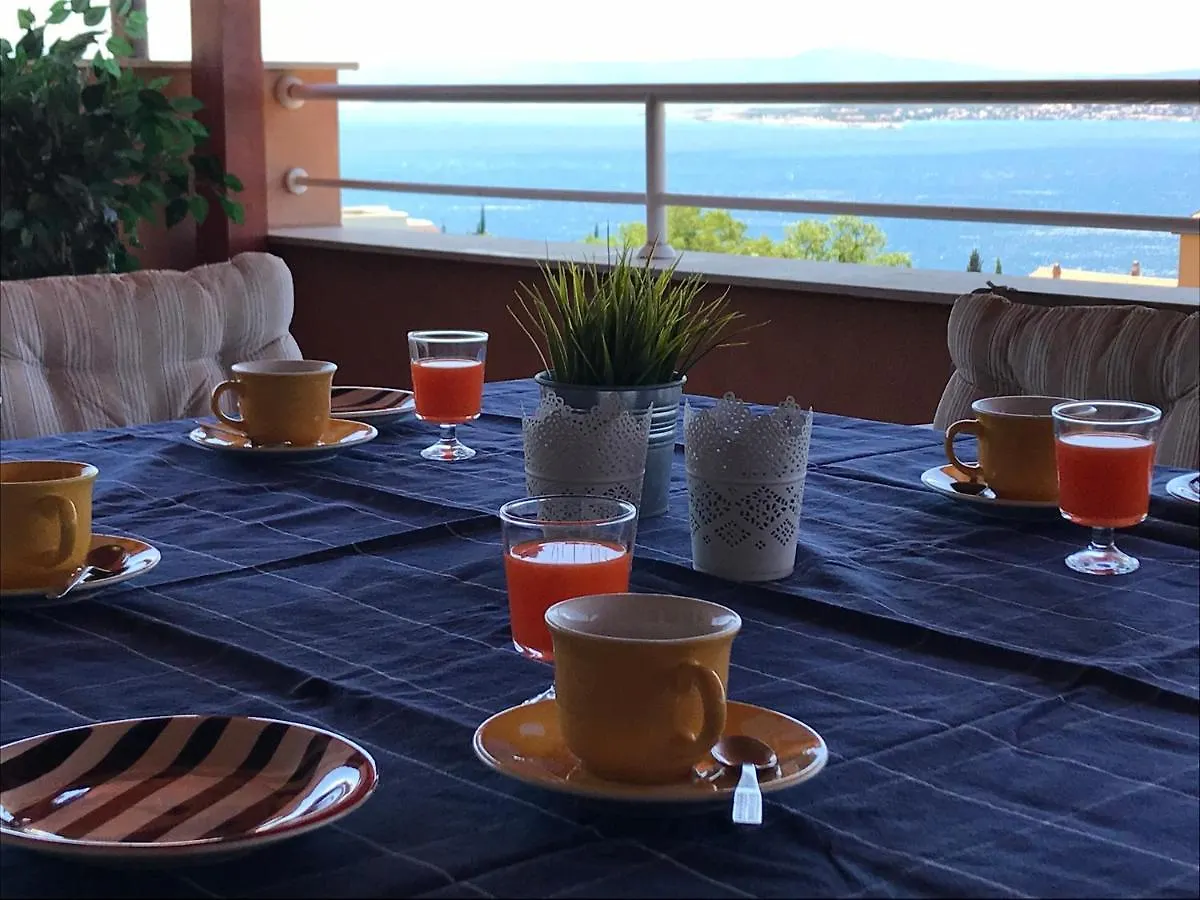 Villa Nordica contacts